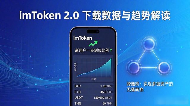 imToken 2.0 到底谁在用？下载数据与趋势解读